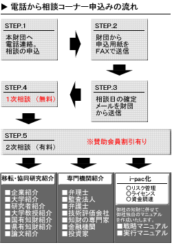 db瑊k